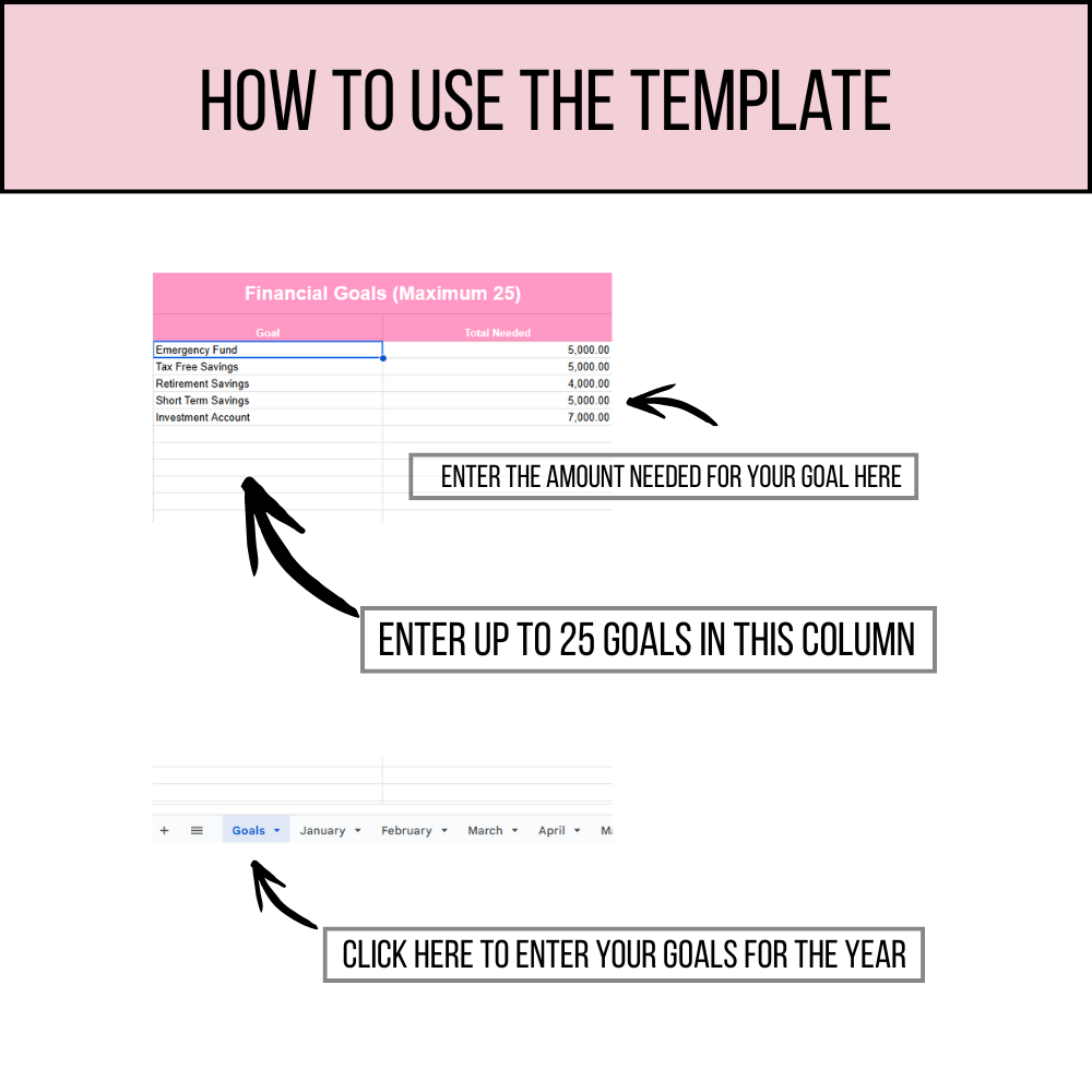 Annual Budget Template